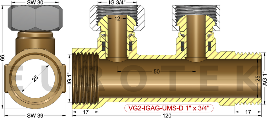 description